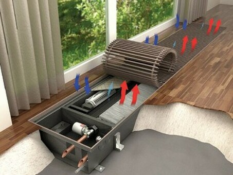 Радиаторное напольное отопление: Разумное решение для обогрева помещений