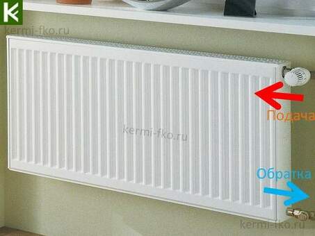 Радиатор отопления: Как выбрать правильный радиатор для вашего дома