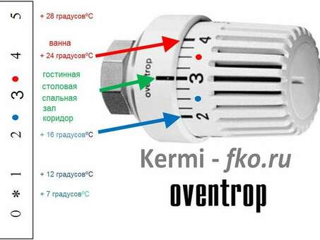 Регулятор температуры Oventrop: особенности и преимущества