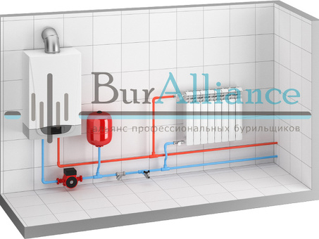 Купить систему отопления в Москве - лучшие предложения и цены