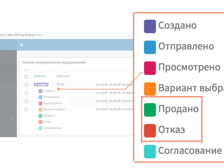 Конструктор коммерческих предложений образец (Word), электронное коммерческое предложение.