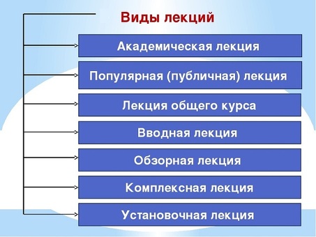 Особенности обучения персонала в розничной торговле | Статья в журнале 