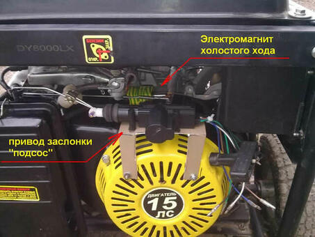 Бензиновый генератор Champion GG1300 - Портативные энергетические решения