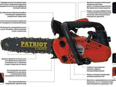 Patriot Chainsaw - газовые цепные пилы для домашнего и коммерческого использования