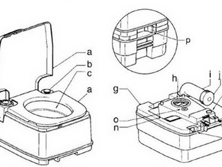 Porta Potti 465: компактный и простой в установке