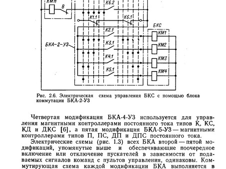 Познакомьтесь со своим устройством поближе с помощью инструкции по эксплуатации BKA 117