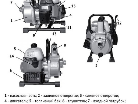 Купите лучший в своем классе BMP 1200 10 по выгодной цене!