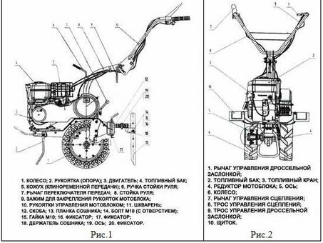 Опорная база для плуга Агат Фреза для эффективной обработки почвы