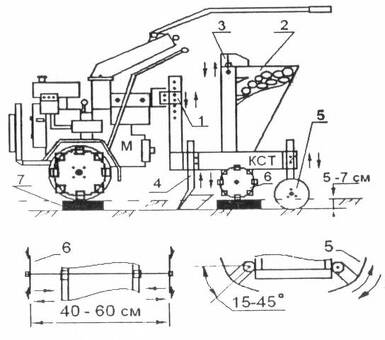 KS M-1A - качественный продукт для ваших нужд