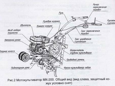 Культиватор Нева 70: Neva Nova: мощный инструмент для эффективного земледелия