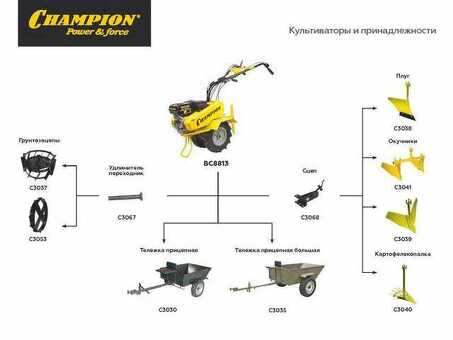 Компоненты культиватора Champion 5712 - высококачественное сельскохозяйственное оборудование