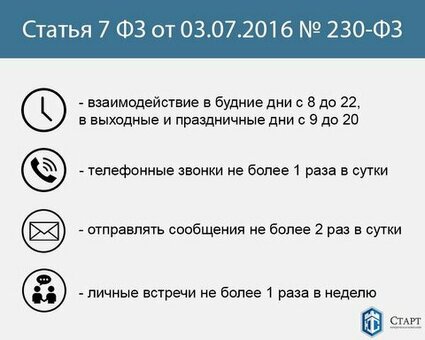 Все, что вам нужно знать о Федеральном законе 230