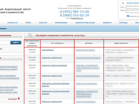 Федеральные должники в банкротстве ру