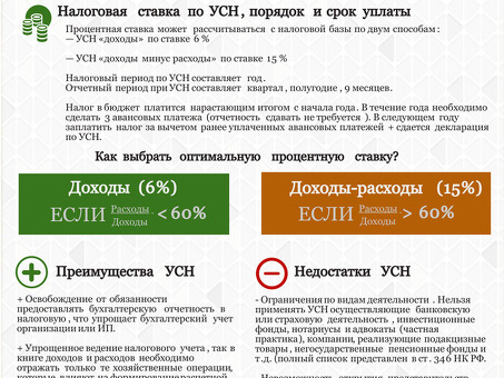 Различия между УСН и ПСН