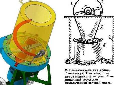 Измельчители трав и веток: эффективная и удобная утилизация отходов