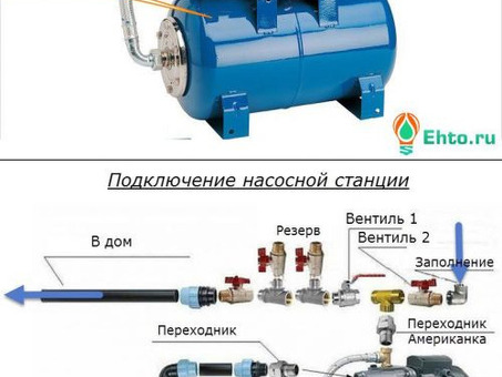 Станции водоснабжения для частных домов в Италии