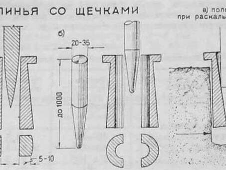 Клинья для резки древесины Leroy Merlin