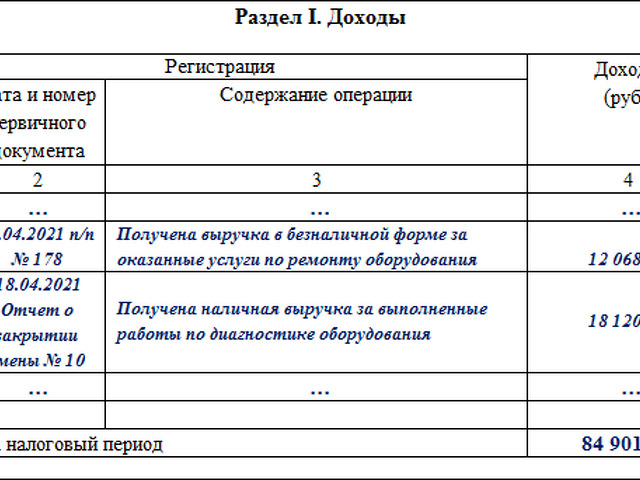 Купить Книгу Учета Доходов Ип