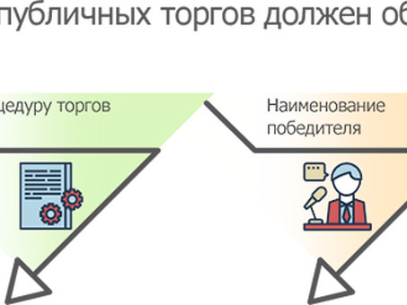 Закрытый 432 Федеральный закон о публичных предложениях