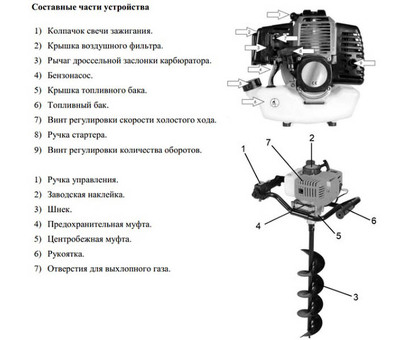 Недорогие реверсивные буры