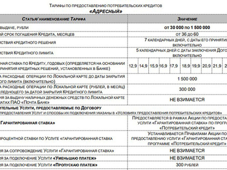 Японский почтовый банк отказывается от условий оплаты