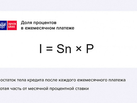 Пример расчета процентов по кредиту