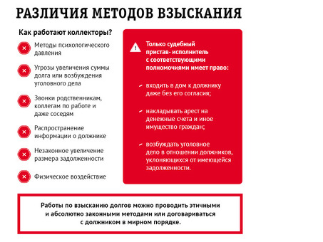 Продажа долга: как получить свои деньги обратно