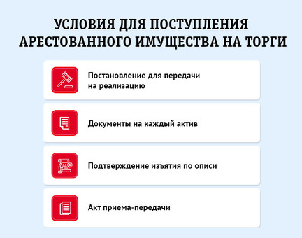 Распродажа: арестованное имущество выставлено на продажу