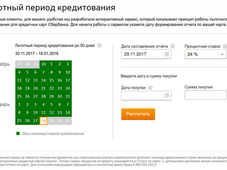 Рассчитать снятие наличных с кредитной карты Сбербанка