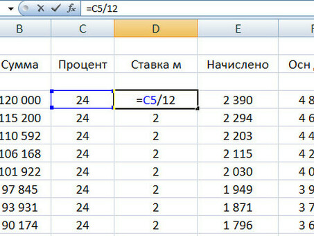 Рассчитайте сумму, которую вы платите по кредитной карте Зубельбанка