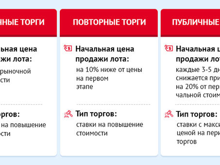 Обратить взыскание на имущество должника на аукционе.