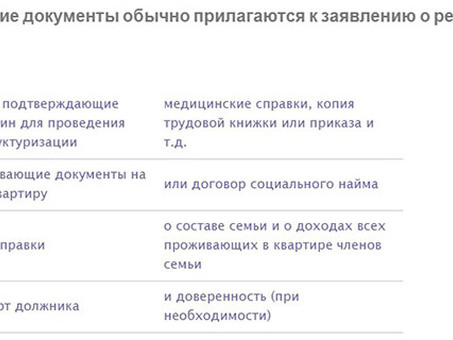 Реструктуризация долгов по оплате жилья и коммунальных услуг: как вернуться к нормальной жизни