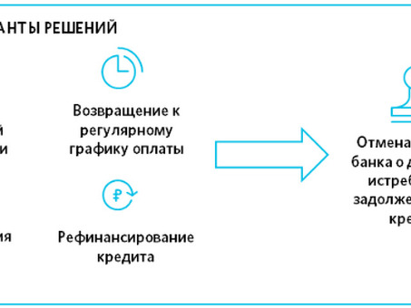 Открытие банка предлагает возможности реструктуризации кредитов