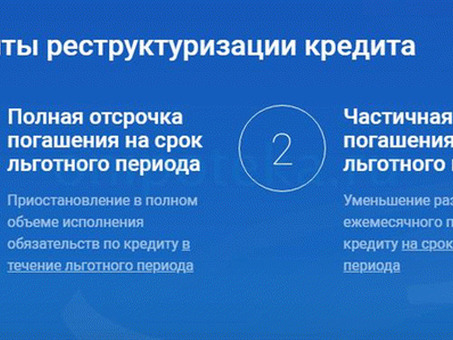 Реструктуризация кредитов Газпромбанка для физических лиц