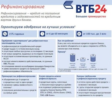 Восстановите кредит в Почта Банке.