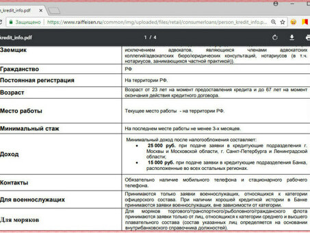 Обзор рефинансирования кредитов в Райффайзен Банке