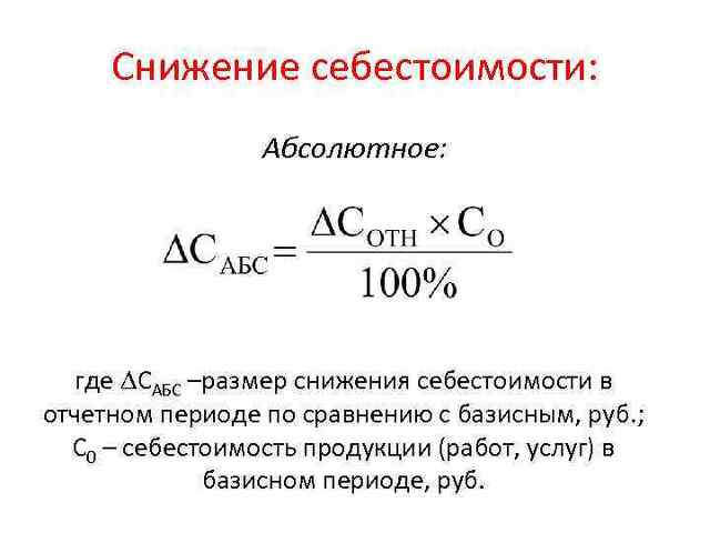 Плановая себестоимость формула