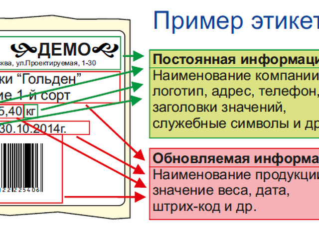 Из информации которая указана. Образец маркировки товара. Образец маркировки продукции. Этикетки для маркировки. Маркировка товара пример.