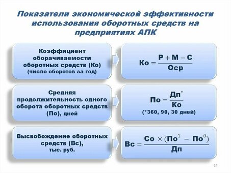 Ключевые показатели для оценки эффективности оборотного капитала