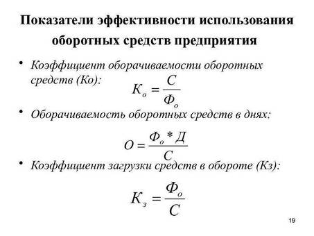 Повышение эффективности бизнеса за счет эффективного управления уставным капиталом