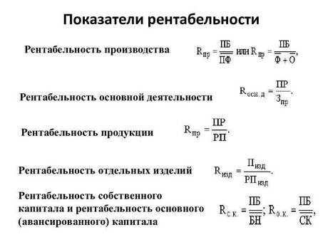 Повысьте свою прибыльность с помощью нашего индикаторного сервиса