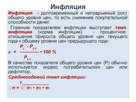 Как растущие цены увеличивают покупательную способность