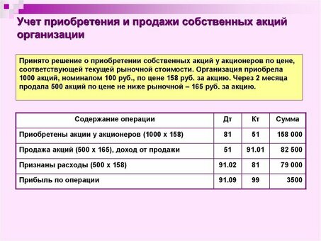 Приобретение бизнеса: как одна компания может приобрести другую