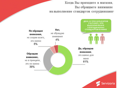 Что нужно учитывать при приобретении компании