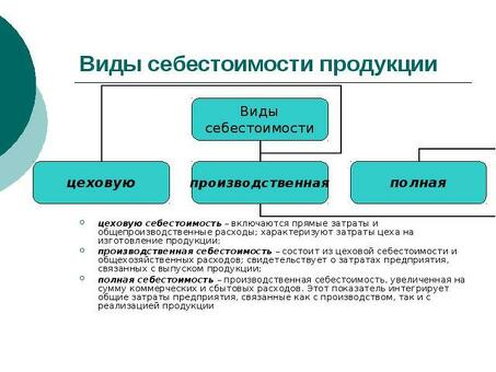 Оптимизируйте производственные затраты с помощью полной калькуляции себестоимости продукции