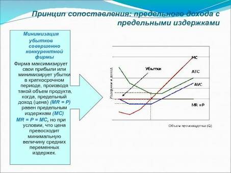 Максимизируйте свои финансовые интересы с помощью наших услуг