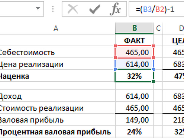 Как посчитать процент плана от факта