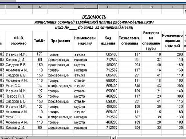 Оплата по окладу деление на 0