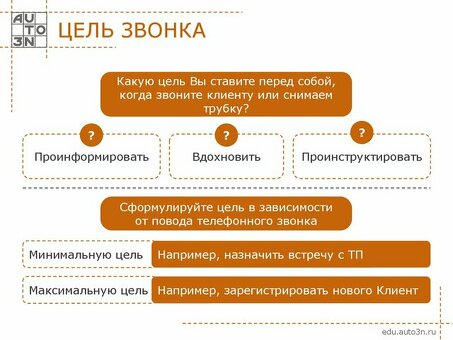 Холодные звонки с возможностью оплаты за лид - увеличьте свои продажи уже сегодня!