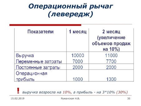 Возможность их использования в процессе рассмотрения претензий